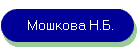 Мошкова Н.Б.